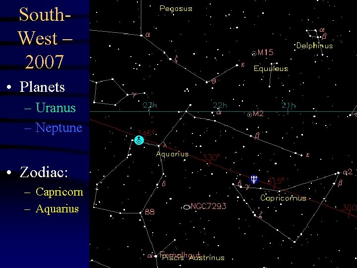 South. West – 2007 • Planets – Uranus – Neptune • Zodiac: – Capricorn