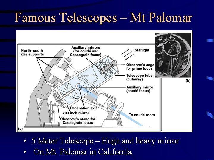 Famous Telescopes – Mt Palomar • 5 Meter Telescope – Huge and heavy mirror