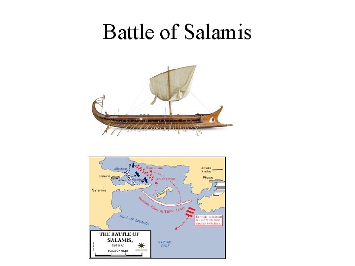 Battle of Salamis 