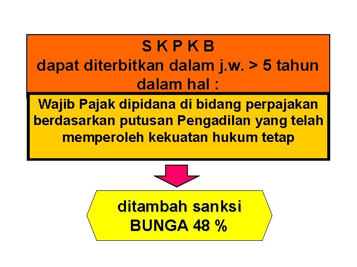 SKPKB dapat diterbitkan dalam j. w. > 5 tahun dalam hal : Wajib Pajak