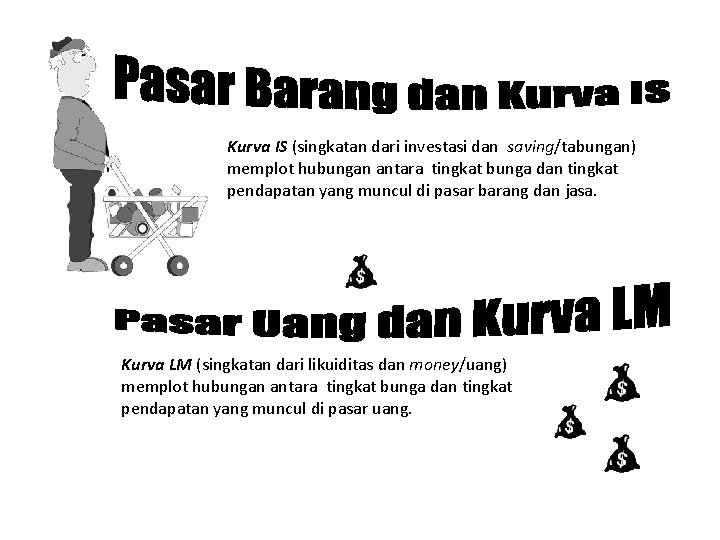 Kurva IS (singkatan dari investasi dan saving/tabungan) memplot hubungan antara tingkat bunga dan tingkat