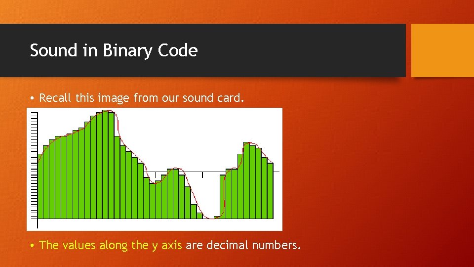 Sound in Binary Code • Recall this image from our sound card. • The