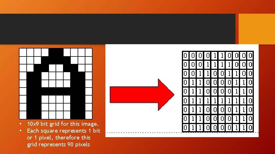  • 10 x 9 bit grid for this image. • Each square represents
