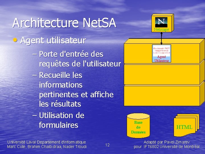 Architecture Net. SA Netscape • Agent utilisateur – Porte d'entrée des requêtes de l'utilisateur