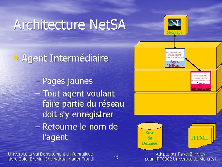 Architecture Net. SA Netscape • Agent Intermédiaire Unité de Communication Agent avec l’Utilisateur –