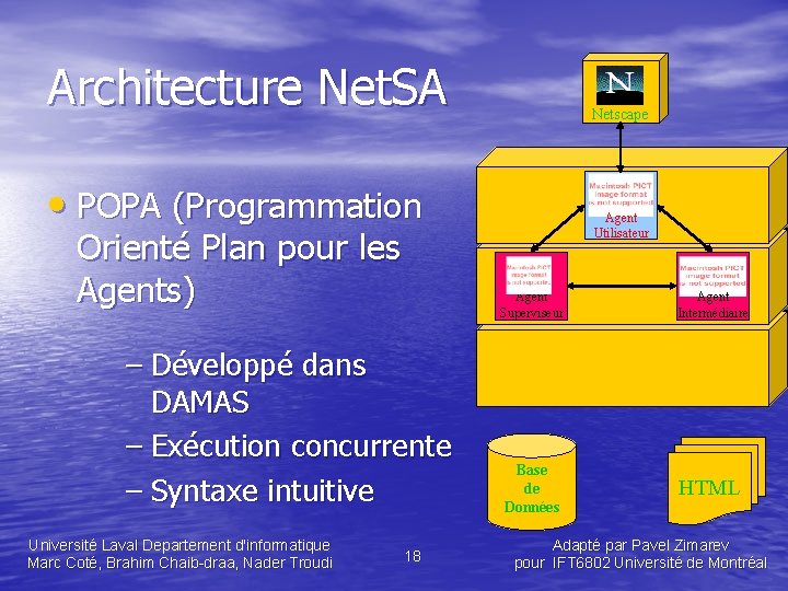 Architecture Net. SA Netscape • POPA (Programmation Orienté Plan pour les Agents) Utilisateur Agent
