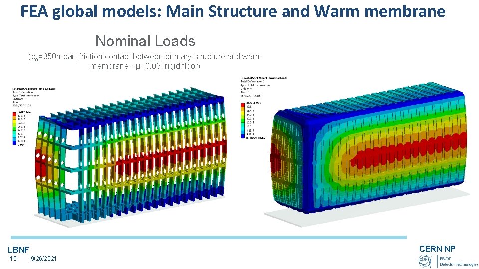 FEA global models: Main Structure and Warm membrane Nominal Loads (po=350 mbar, friction contact