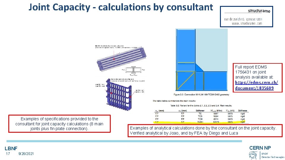 Joint Capacity - calculations by consultant Full report EDMS 1756431 on joint analysis available