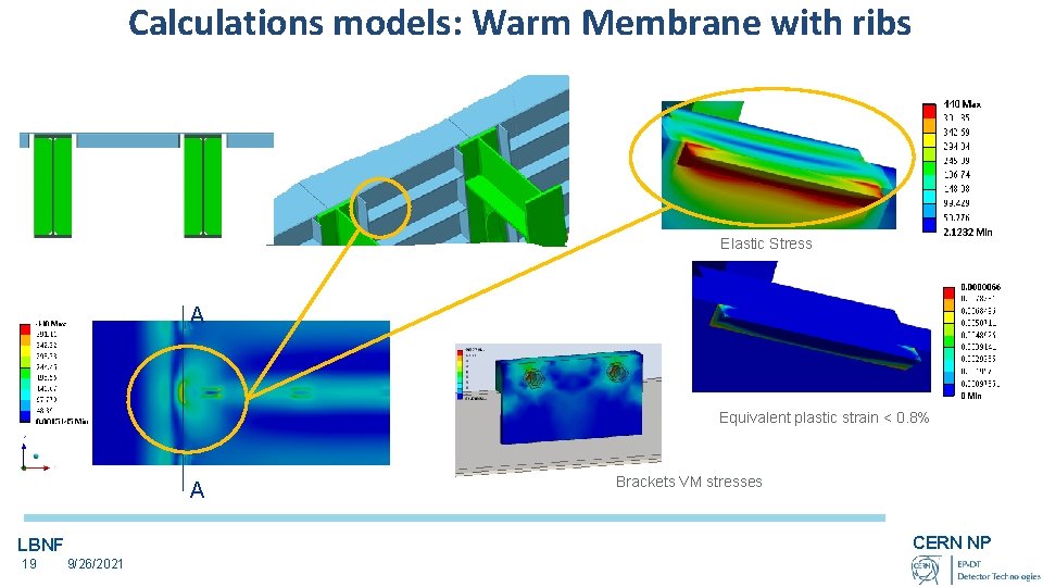 Calculations models: Warm Membrane with ribs Elastic Stress A Equivalent plastic strain < 0.
