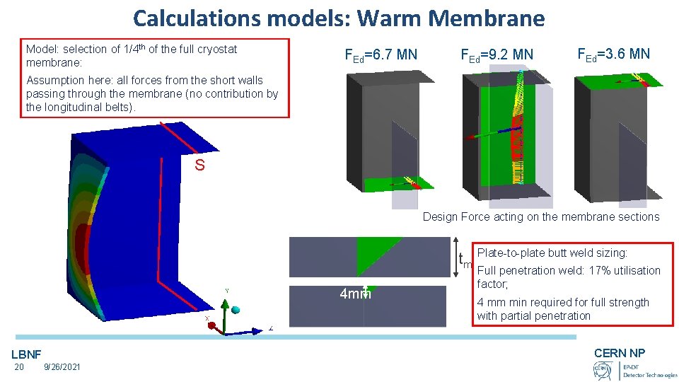 Calculations models: Warm Membrane Model: selection of 1/4 th of the full cryostat membrane: