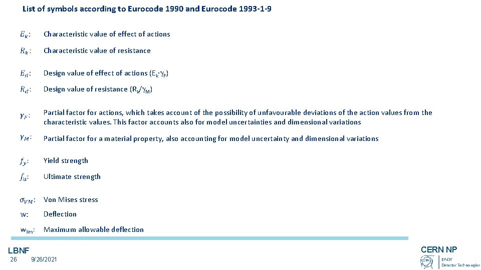 List of symbols according to Eurocode 1990 and Eurocode 1993 -1 -9 Characteristic value