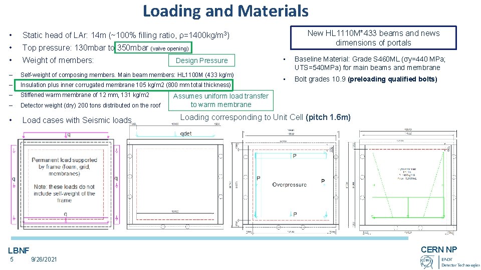 Loading and Materials • Static head of LAr: 14 m (~100% filling ratio, ρ=1400