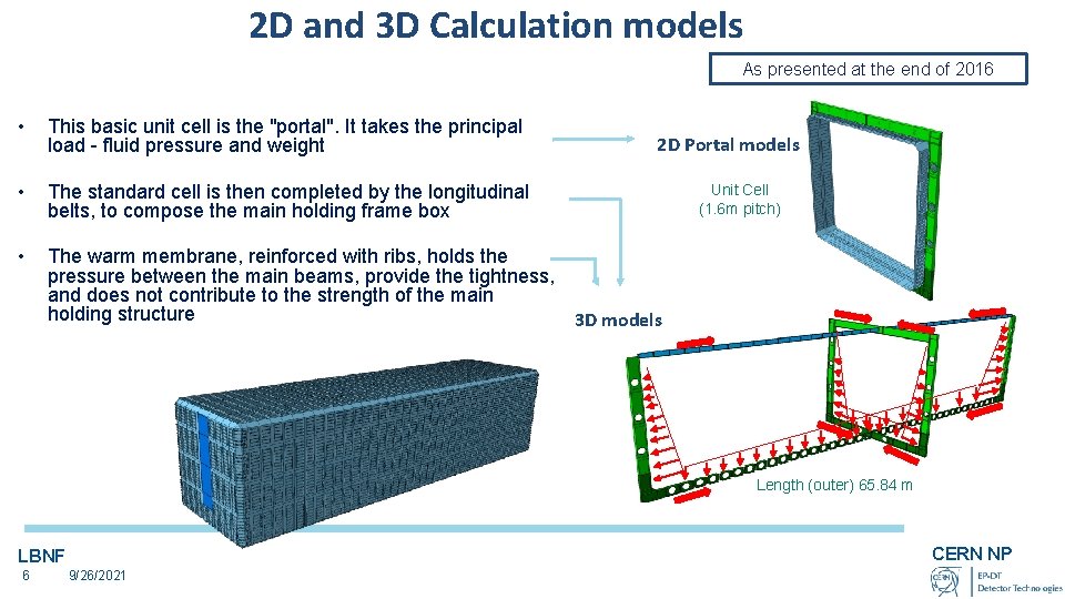 2 D and 3 D Calculation models As presented at the end of 2016