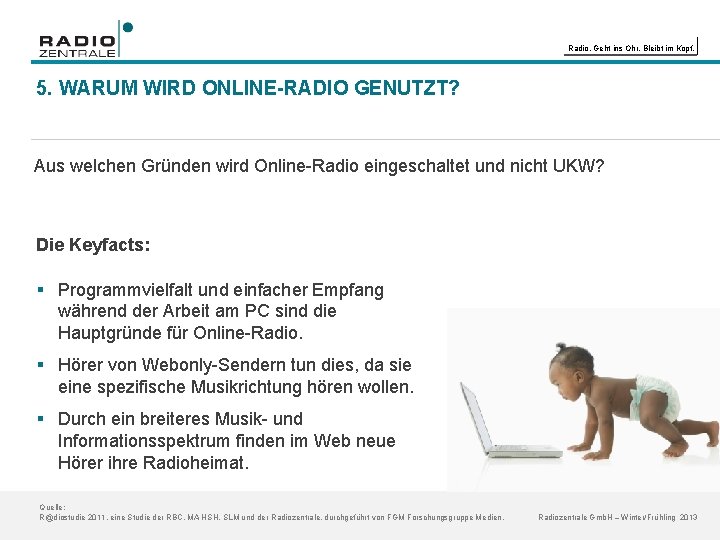 Radio. Geht ins Ohr. Bleibt im Kopf. 5. WARUM WIRD ONLINE-RADIO GENUTZT? Aus welchen