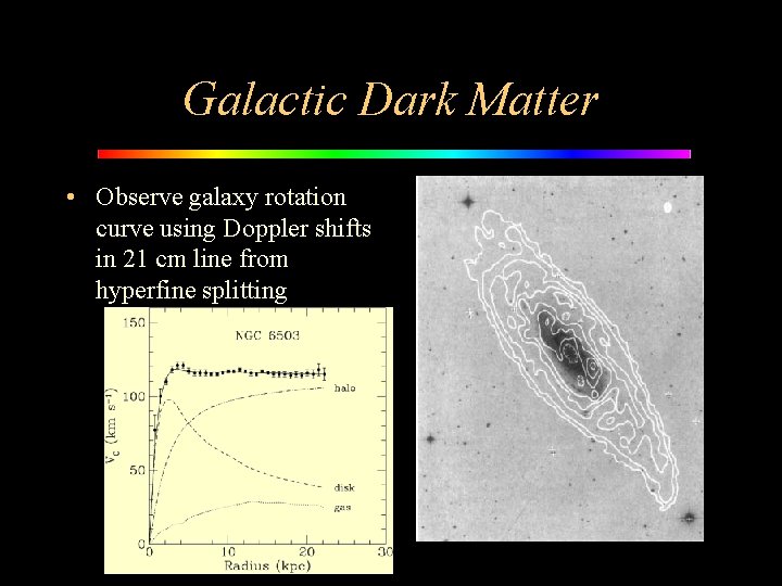 Galactic Dark Matter • Observe galaxy rotation curve using Doppler shifts in 21 cm