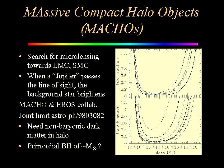 MAssive Compact Halo Objects (MACHOs) • Search for microlensing towards LMC, SMC • When