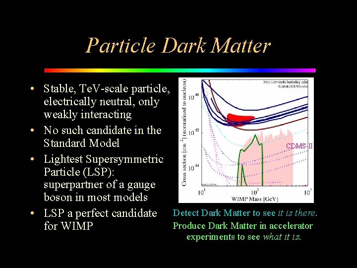 Particle Dark Matter • Stable, Te. V-scale particle, electrically neutral, only weakly interacting •