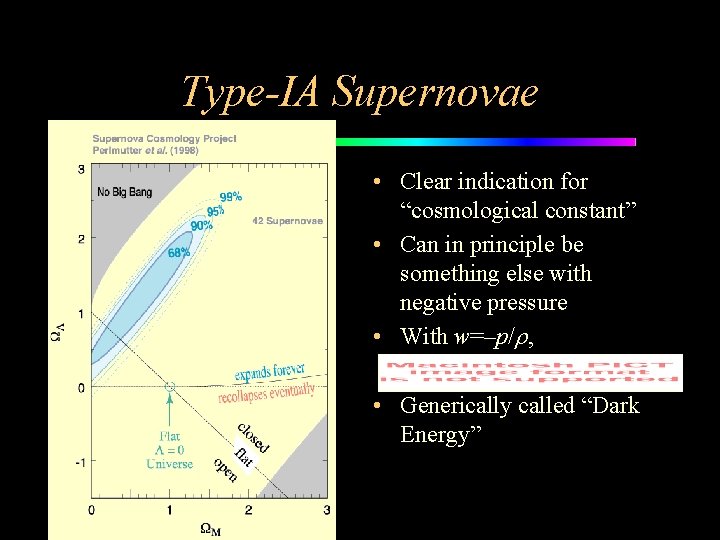 Type-IA Supernovae • Clear indication for “cosmological constant” • Can in principle be something