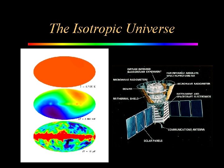 The Isotropic Universe 