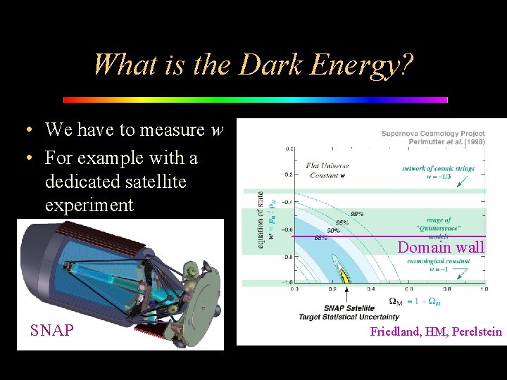 What is the Dark Energy? • We have to measure w • For example