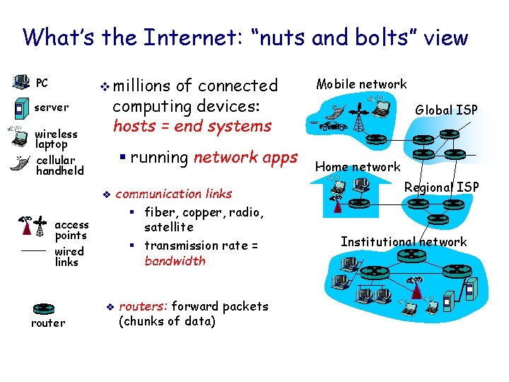 What’s the Internet: “nuts and bolts” view v millions PC of connected computing devices: