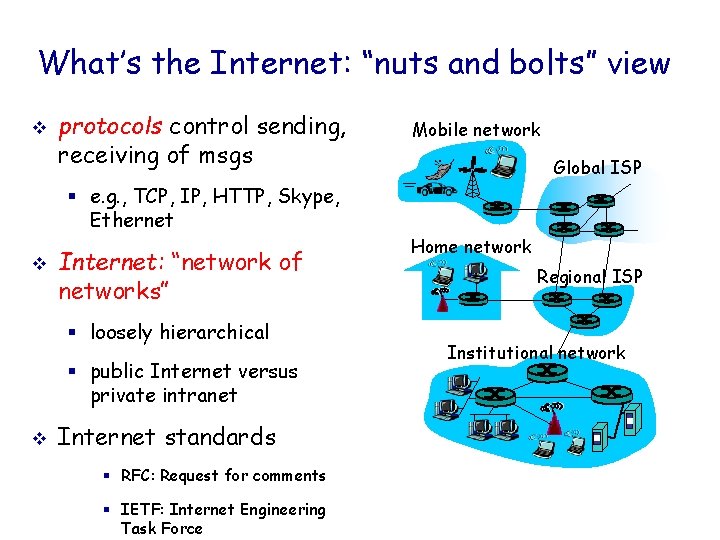 What’s the Internet: “nuts and bolts” view v protocols control sending, receiving of msgs