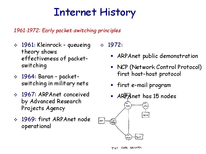 Internet History 1961 -1972: Early packet-switching principles v v 1961: Kleinrock - queueing theory
