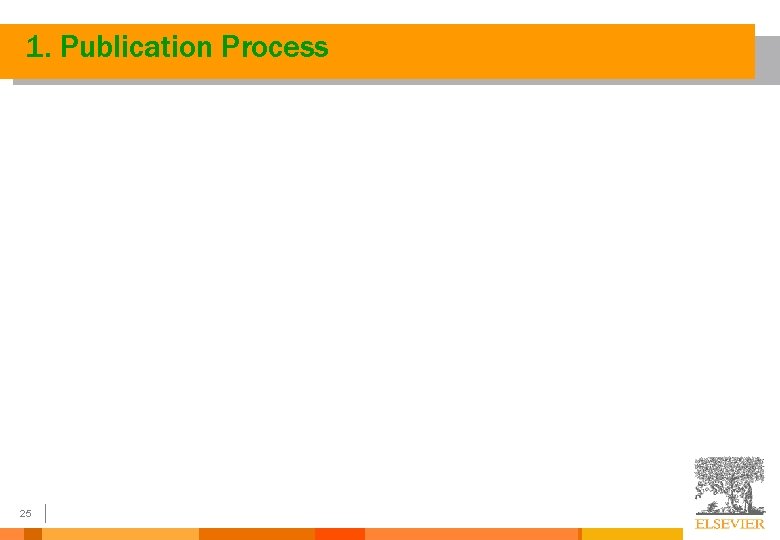 1. Publication Process 25 