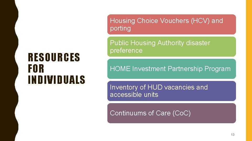 Housing Choice Vouchers (HCV) and porting RESOURCES FOR INDIVIDUALS Public Housing Authority disaster preference