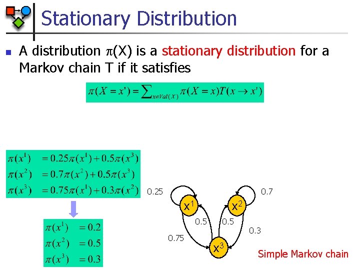 Stationary Distribution n A distribution (X) is a stationary distribution for a Markov chain