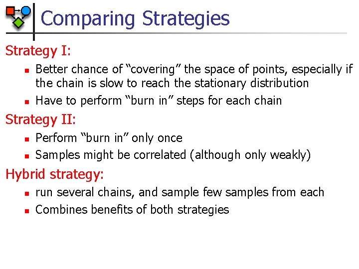 Comparing Strategies Strategy I: n n Better chance of “covering” the space of points,