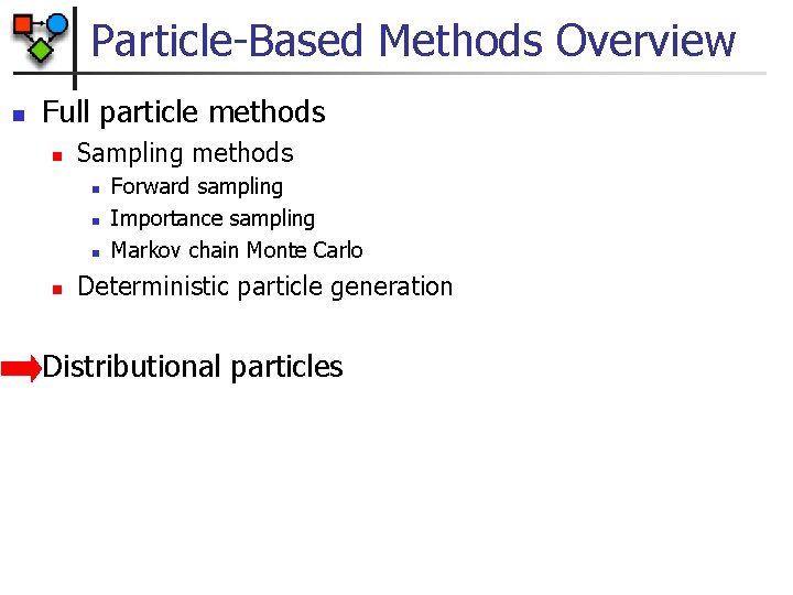 Particle-Based Methods Overview n Full particle methods n Sampling methods n n n Forward