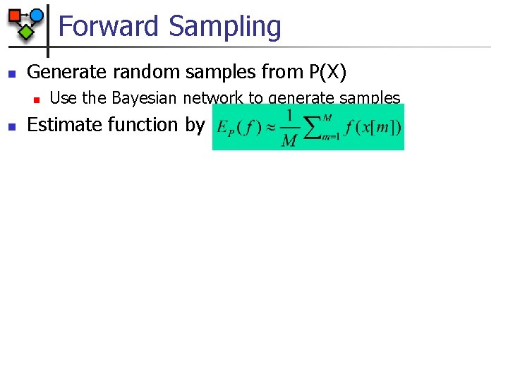 Forward Sampling n Generate random samples from P(X) n n Use the Bayesian network