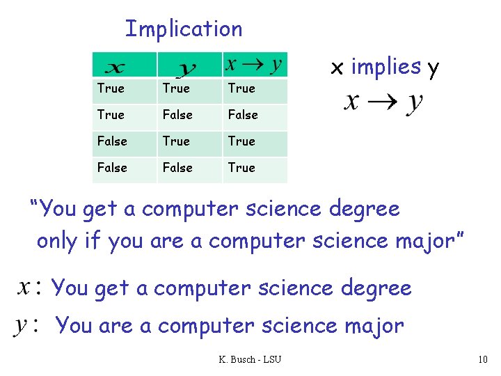 Implication True False True False True x implies y “You get a computer science