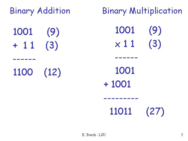 Binary Addition 1001 (9) + 1 1 (3) -----1100 (12) Binary Multiplication 1001 (9)