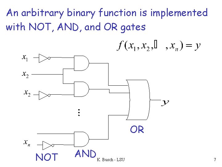 An arbitrary binary function is implemented with NOT, AND, and OR gates … OR