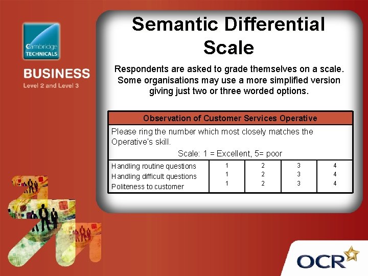 Semantic Differential Scale Respondents are asked to grade themselves on a scale. Some organisations