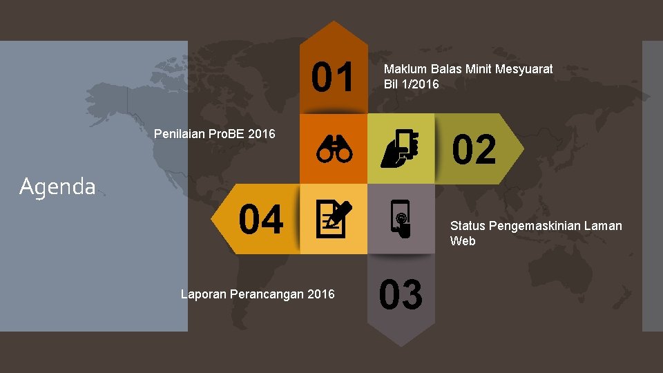 01 Maklum Balas Minit Mesyuarat Bil 1/2016 02 Penilaian Pro. BE 2016 Agenda 04