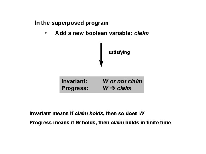 In the superposed program • Add a new boolean variable: claim satisfying Invariant: Progress: