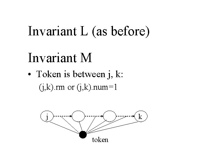 Invariant L (as before) Invariant M • Token is between j, k: (j, k).