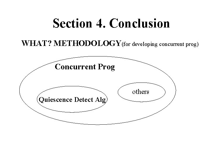 Section 4. Conclusion WHAT? METHODOLOGY(for developing concurrent prog) Concurrent Prog others Quiescence Detect Alg