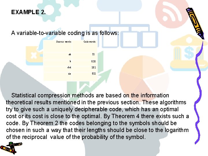 EXAMPLE 2. A variable to variable coding is as follows: Source words Code words EXAMPLE 2. A variable to variable coding is as follows: Source words Code words