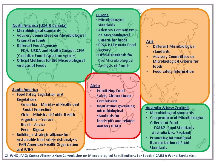 North America (USA & Canada) • Microbiological standards • Advisory Committees on Microbiological Criteria