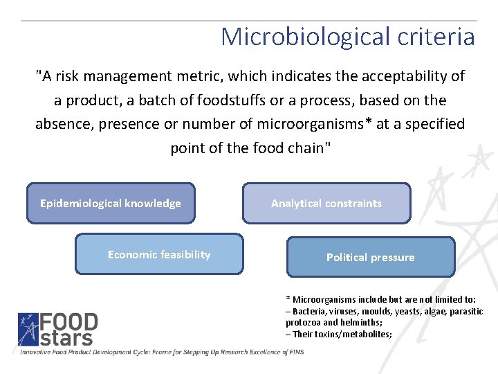 Microbiological criteria "A risk management metric, which indicates the acceptability of a product, a
