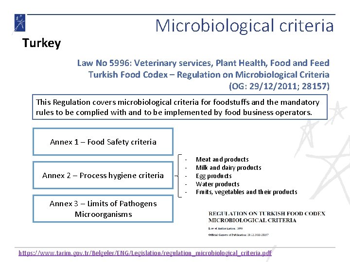 Turkey Microbiological criteria Law No 5996: Veterinary services, Plant Health, Food and Feed Turkish