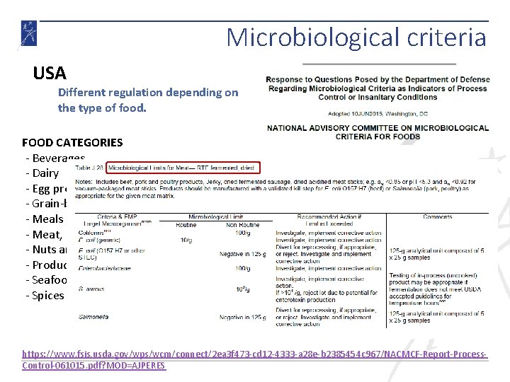 Microbiological criteria USA Different regulation depending on the type of food. FOOD CATEGORIES -