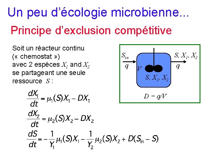 Un peu d’écologie microbienne. . . Principe d’exclusion compétitive Soit un réacteur continu (