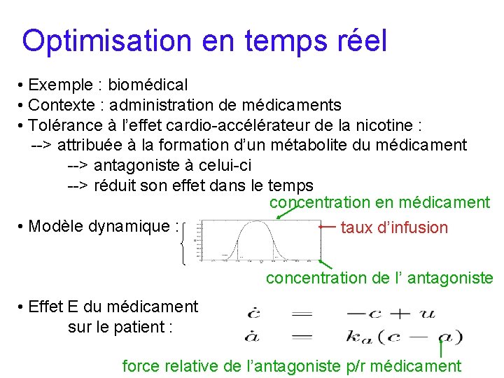 Optimisation en temps réel • Exemple : biomédical • Contexte : administration de médicaments