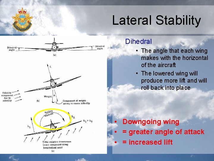Lateral Stability Dihedral • The angle that each wing makes with the horizontal of