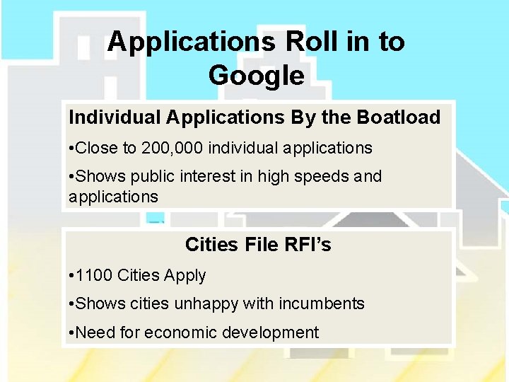 Applications Roll in to Google Individual Applications By the Boatload • Close to 200,